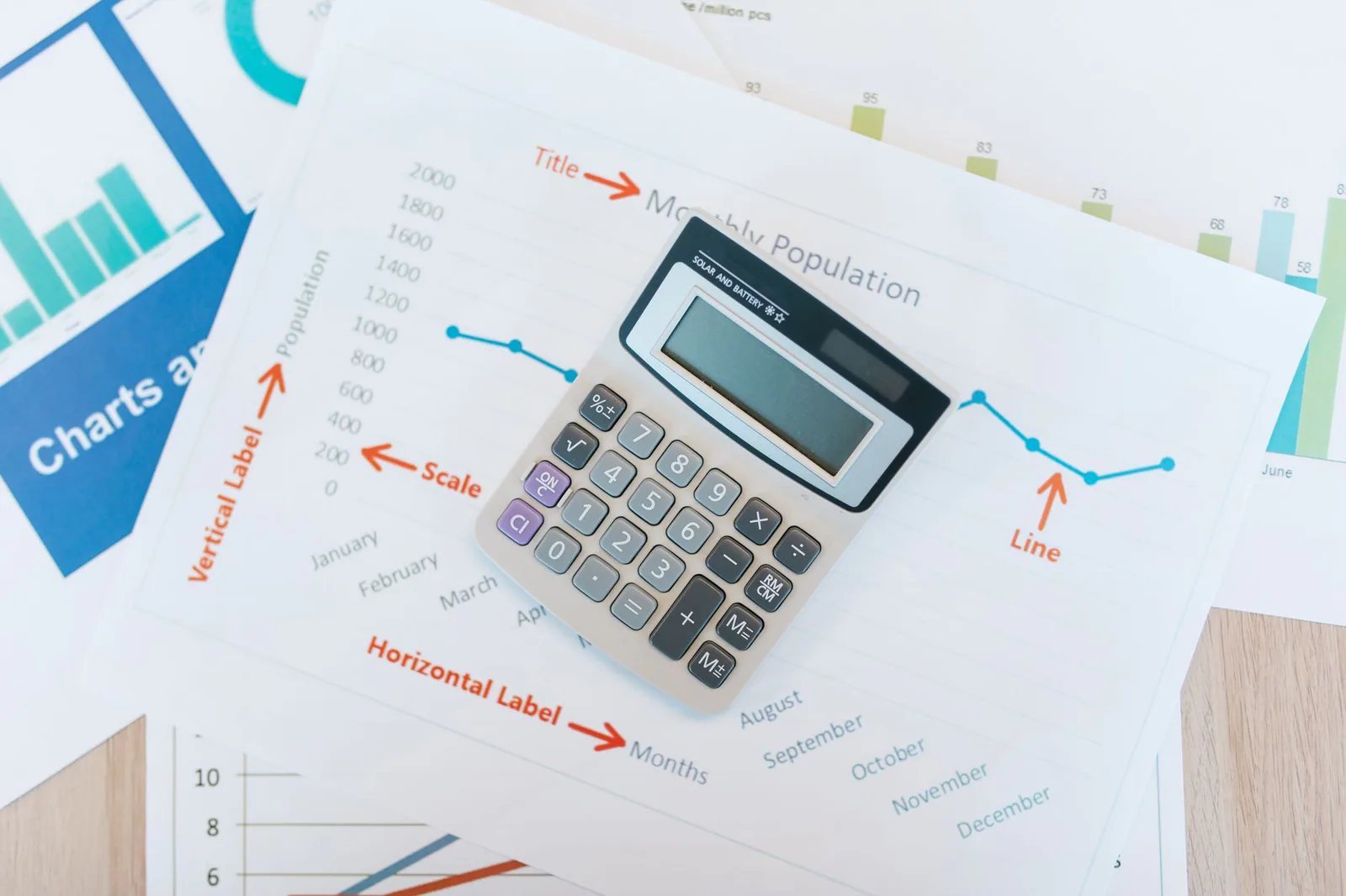 Market benchmarking data with calculator and reports